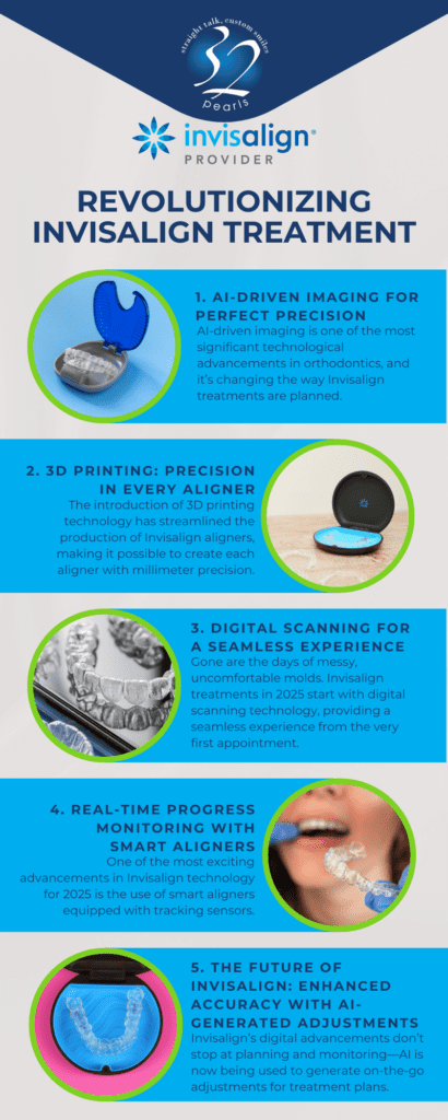 AI-Driven Imaging for Perfect Precision