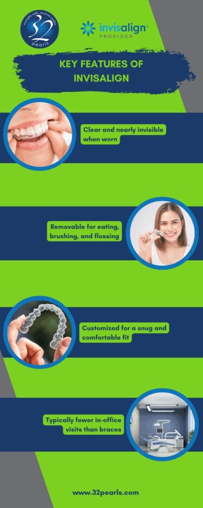 Key Features of Invisalign
